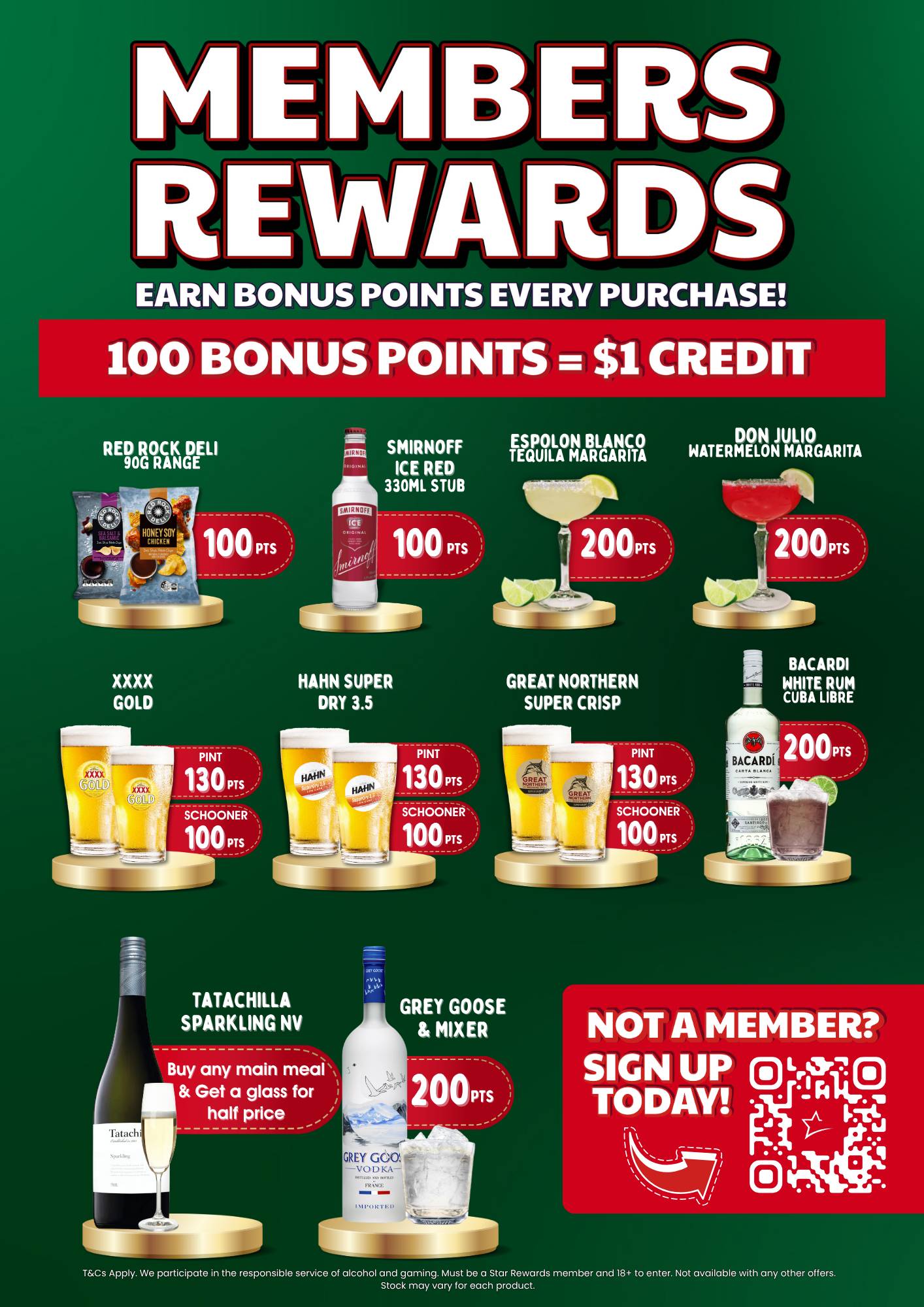 Exciting Members Rewards – Nov & Dec